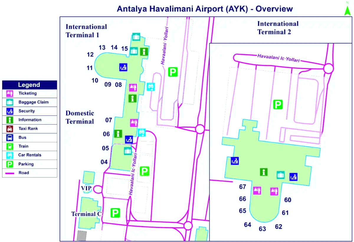 Aeroporto de Antália