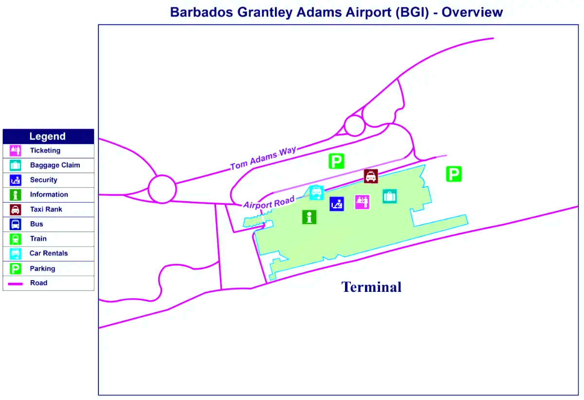 Aeroporto Internacional Grantley Adams