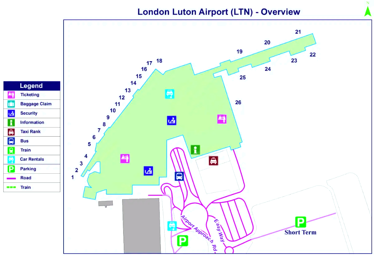 Aeroporto de Londres Luton