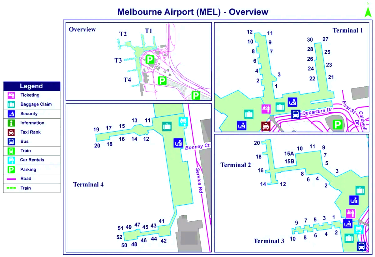Aeroporto de Melbourne
