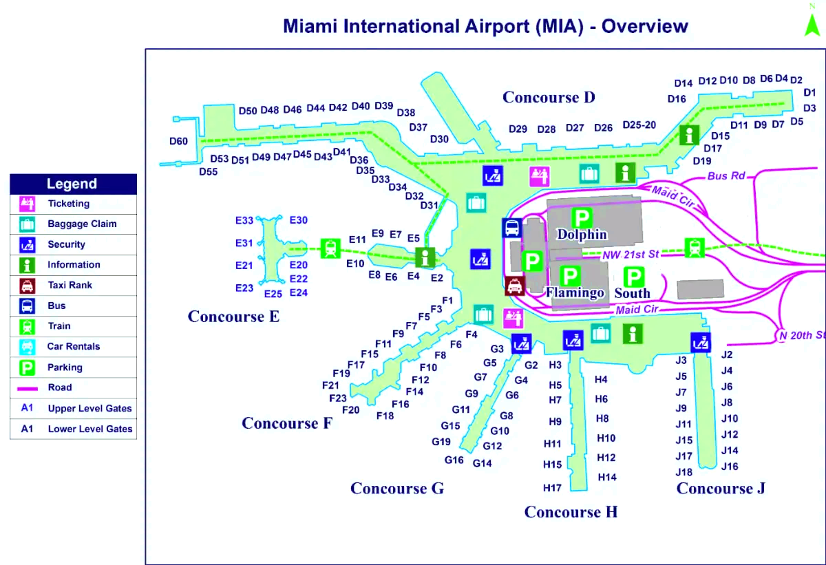 Aeroporto Internacional de Miami