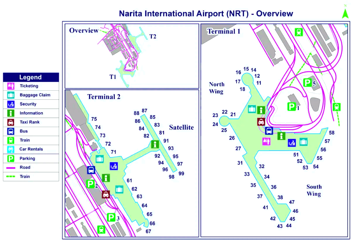 Aeroporto Internacional de Narita