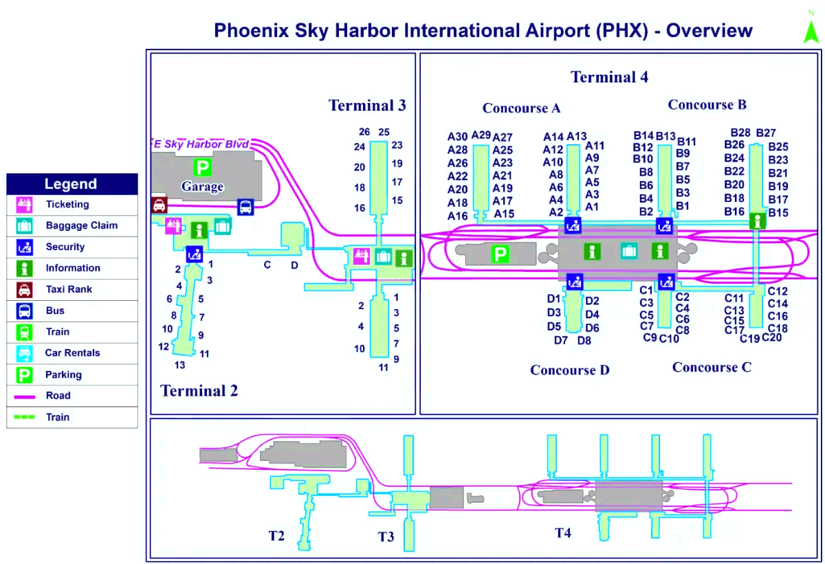 Aeroporto Internacional Sky Harbor