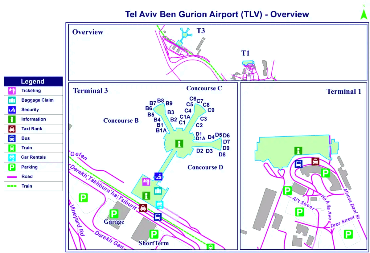 Aeroporto Internacional Ben Gurion